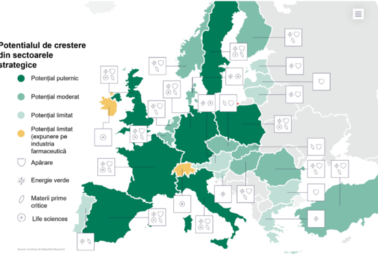 Cererea de spații industriale și logistice crește vertiginos în Europa, România un hub cheie pentru creșterea strategică Cererea de spații industriale și logistice crește vertiginos în Europa, România un hub cheie pentru creșterea strategică
